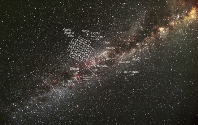 MilkyWay-Kepler-cRoberts-1-full-640x406
