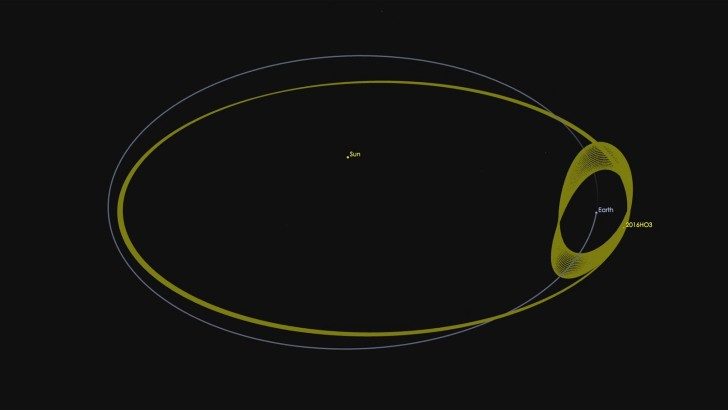 asteroid-2016-HO3