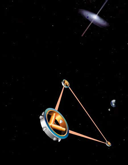 Artystyczna wizja eksperymentu LISA. Rzeczywiste odległości pomiędzy satelitami będą tak wielkie, że nie będzie możliwości zobaczenia wszystkich trzech jednocześnie. Źródło: wikipedia