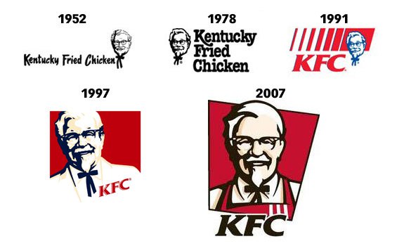 true-faces-behind-5-famous-logos-5