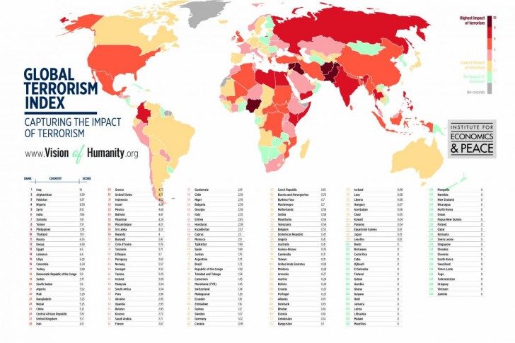 Global Terrorism Index 2014 Results Map