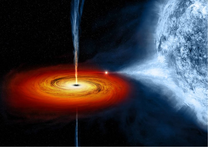 Co się stanie po wejściu do czarnej dziury? Oto 6 możliwych scenariuszy.