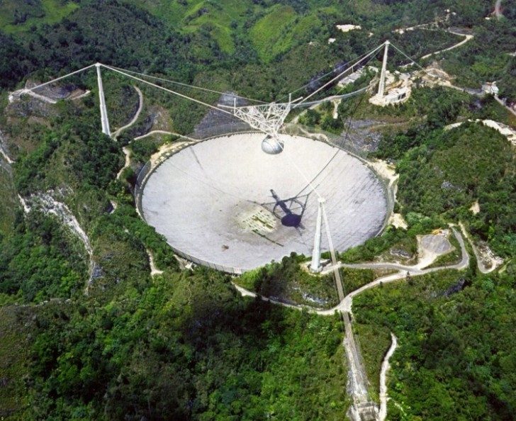 Arecibo Radio telescope